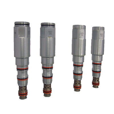 SUN Cartridge Valve MBEP-DHN với LoadMatch Trade Control để kiểm soát tải an toàn